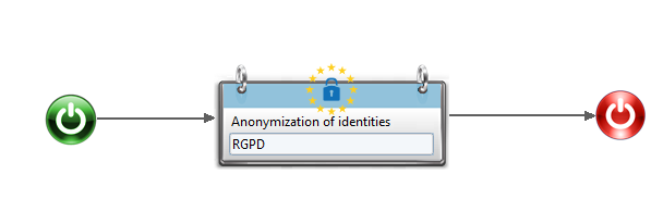 GDPR – Right to be Forgotten snapshot image